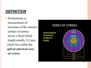 DEFINITION
 Keratometry is
measurement of
curvature of the anterior
surface of cornea
across a fixed chord
length,usually 2-3 mm,
which lies within the
optical spherical zone
of cornea.
 