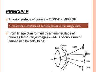 PRINCIPLE
 Anterior surface of cornea – CONVEX MIRROR
 From Image Size formed by anterior surface of
cornea (1st Purkinje image) – radius of curvature of
cornea can be calculated
Greater the curvature of cornea, lesser is the image size.
 