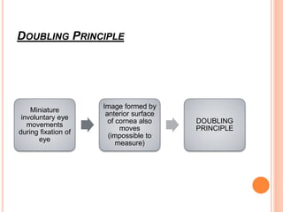 DOUBLING PRINCIPLE
Miniature
involuntary eye
movements
during fixation of
eye
Image formed by
anterior surface
of cornea also
moves
(impossible to
measure)
DOUBLING
PRINCIPLE
 