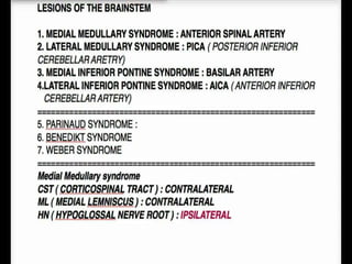 Lateral medullary syndrome {Wallenberg Syndrome}