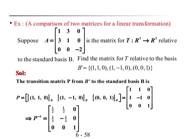 Linear Transformation Examples