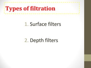 Types of filtration
1. Surface filters
2. Depth filters
 