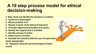 A 10 step process model for ethical 
decision-making 
1. Stop, think and identify the situation or problem 
2. Construct a description 
3. Whose problem is it? 
4. Review in terms of the Ethical Framework 
5. Consider legal,moral principles and values 
6. Identify the support that is available 
7. Identify courses of action 
8. Select course of action 
9. Evaluate the outcome (with the use of supervision 
where appropriate) 
10. Regularly check the personal impact of these 
events 
 