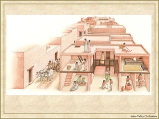 Indus Valley Civilization
 