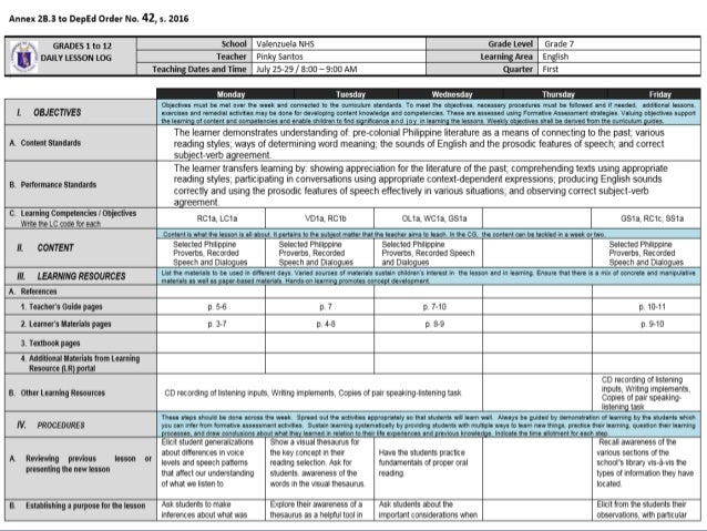 Parts Of Daily Lesson Plan Deped - Printable Templates