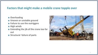 ■ Overloading
■ Uneven or unstable ground
■ Failure to use the outriggers
■ High winds
■ Extending the jib of the crane too far
out
■ Structural failure of parts
7
 