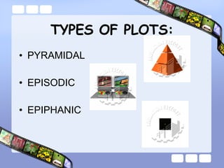 TYPES OF PLOTS: PYRAMIDAL EPISODIC EPIPHANIC 