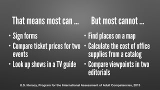 That means most can … But most cannot …
• Sign forms
• Compare ticket prices for two
events
• Look up shows in a TV guide
• Find places on a map
• Calculate the cost of office
supplies from a catalog
• Compare viewpoints in two
editorials
U.S. literacy, Program for the International Assessment of Adult Competencies, 2013
 