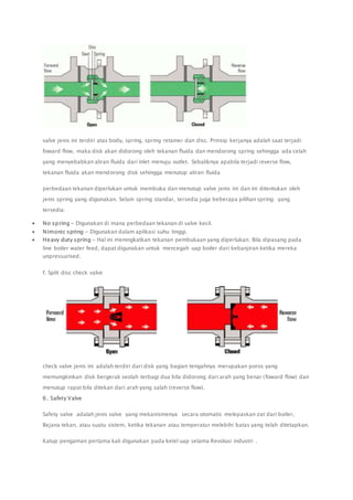 valve jenis ini terdiri atas body, spring, spring retainer dan disc. Prinsip kerjanya adalah saat terjadi 
foward flow, maka disk akan didorong oleh tekanan fluida dan mendorong spring sehingga ada celah 
yang menyebabkan aliran fluida dari inlet menuju outlet. Sebaliknya apabila terjadi reverse flow, 
tekanan fluida akan mendorong disk sehingga menutup aliran fluida 
perbedaan tekanan diperlukan untuk membuka dan menutup valve jenis ini dan ini ditentukan oleh 
jenis spring yang digunakan. Selain spring standar, tersedia juga beberapa pilihan spring yang 
tersedia: 
 No spring - Digunakan di mana perbedaan tekanan di valve kecil. 
 Nimonic spring - Digunakan dalam aplikasi suhu tinggi. 
 Heavy duty spring - Hal ini meningkatkan tekanan pembukaan yang diperlukan. Bila dipasang pada 
line boiler water feed, dapat digunakan untuk mencegah uap boiler dari kebanjiran ketika mereka 
unpressurised. 
f. Split disc check valve 
check valve jenis ini adalah terdiri dari disk yang bagian tengahnya merupakan poros yang 
memungkinkan disk bergerak seolah terbagi dua bila didorong dari arah yang benar ( foward flow) dan 
menutup rapat bila ditekan dari arah yang salah (reverse flow). 
6. Safety Valve 
Safety valve adalah jenis valve yang mekanismenya secara otomatis melepaskan zat dari boiler, 
Bejana tekan, atau suatu sistem, ketika tekanan atau temperatur melebihi batas yang telah ditetapkan. 
Katup pengaman pertama kali digunakan pada ketel uap selama Revolusi industri . 
 