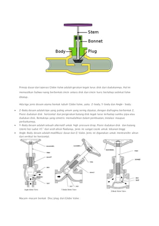 Prinsip dasar dari operasi Globe Valve adalah gerakan tegak lurus disk dari dudukannya. Hal ini 
memastikan bahwa ruang berbentuk cincin antara disk dan cincin kursi bertahap sedekat Valve 
ditutup. 
Ada tiga jenis desain utama bentuk tubuh Globe Valve, yaitu: Z-body, Y-body dan Angle- body : 
 Z-Body desain adalah tipe yang paling umum yang sering dipakai, dengan diafragma berbentuk Z. 
Posisi dudukan disk horizontal dan pergerakan batang disk tegak lurus terhadap sumbu pipa atau 
dudukan disk. Bentuknya yang simetris memudahkan dalam pembuatan, instalasi maupun 
perbaikannya. 
 Y-Body desain adalah sebuah alternatif untuk high pressure drop. Posisi dudukan disk dan batang 
(stem) ber sudut 45˚ dari arah aliran fluidanya. Jenis ini sangat cocok untuk tekanan tinggi 
 Angle-Body desain adalah modifikasi dasar dari Z-Valve. Jenis ini digunakan untuk mentransfer aliran 
dari vertikal ke horizontal. 
Macam-macam bentuk Disc/plug dari Globe Valve : 
 