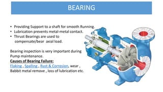 BEARING
• Providing Support to a shaft for smooth Running.
• Lubrication prevents metal-metal contact.
• Thrust Bearings are used to
compensate/bear axial load.
Bearing inspection is very important during
Pump maintenance.
Causes of Bearing Failure:
Flaking , Spalling , Rust & Corrosion, wear ,
Babbit metal remove , loss of lubrication etc.
 