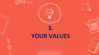 3.
YOUR VALUES
10
 