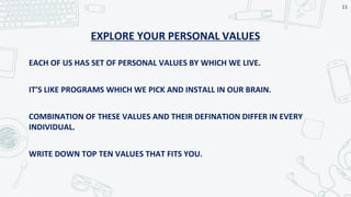 EACH OF US HAS SET OF PERSONAL VALUES BY WHICH WE LIVE.
IT’S LIKE PROGRAMS WHICH WE PICK AND INSTALL IN OUR BRAIN.
COMBINATION OF THESE VALUES AND THEIR DEFINATION DIFFER IN EVERY
INDIVIDUAL.
WRITE DOWN TOP TEN VALUES THAT FITS YOU.
EXPLORE YOUR PERSONAL VALUES
11
 