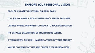 EACH OF US CARRY OUR VISION ON DAILY BASIS.
IT GUIDES OUR DAILY WORK EVEN IF DON’T REALIZE THE SAME.
DEFINES WHERE AND WHEN YOU REACH TO YOUR DESTINATION.
IT’S DETAILED DESCRIPTION OF YOUR FUTURE EVENTS.
5 YEARS DOWN THE LINE – IMAGINE A VIDEO OF YOUR ONE DAY.
WHERE DO I WANT MY LIFE AND CAREER 5 YEARS FROM NOW.
EXPLORE YOUR PERSONAL VISION
16
 