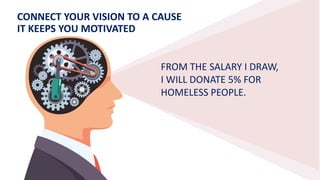 CONNECT YOUR VISION TO A CAUSE
IT KEEPS YOU MOTIVATED
FROM THE SALARY I DRAW,
I WILL DONATE 5% FOR
HOMELESS PEOPLE.
 