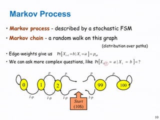 10
• Markov process - described by a stochastic FSM
• Markov chain - a random walk on this graph
(distribution over paths)
• Edge-weights give us
• We can ask more complex questions, like
Markov Process
 1Pr t t abX b| X a p   
  ?Pr 2  ba | XX tt
0 1 2 99 100
p p p p
1-p 1-p 1-p 1-p
Start
(10$)
 