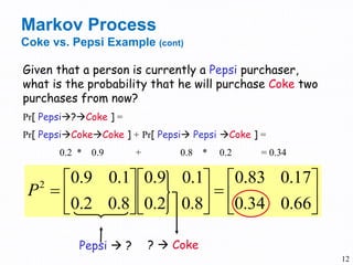 






8.02.0
1.09.0
P
12
Given that a person is currently a Pepsi purchaser,
what is the probability that he will purchase Coke two
purchases from now?
Pr[ Pepsi?Coke ] =
Pr[ PepsiCokeCoke ] + Pr[ Pepsi Pepsi Coke ] =
0.2 * 0.9 + 0.8 * 0.2 = 0.34



















66.034.0
17.083.0
8.02.0
1.09.0
8.02.0
1.09.02
P
Markov Process
Coke vs. Pepsi Example (cont)
Pepsi  ? ?  Coke
 