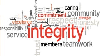 CORE VALUES
 