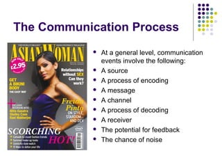 The Communication Process











At a general level, communication
events involve the following:
A source
A process of encoding
A message
A channel
A process of decoding
A receiver
The potential for feedback
The chance of noise

 