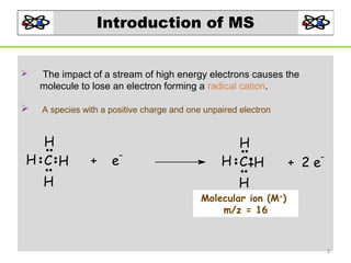 Introduction of MS


The impact of a stream of high energy electrons causes the
molecule to lose an electron forming a radical cation.



A species with a positive charge and one unpaired electron

H
H C H
H

+

-

e

H
H C H

-

+ 2e

H

Molecular ion (M+)
m/z = 16

3

 