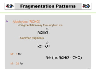 Fragmentation Patterns



Aldehydes (RCHO)
- Fragmentation may form acylium ion

RC O
- Common fragments

RC O
M+ - 1 for

R

(i.e. RCHO - CHO)

M+ - 29 for
43

 