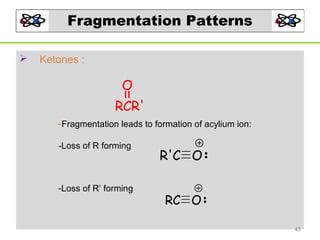 Fragmentation Patterns


Ketones :

O
RCR'
-Fragmentation leads to formation of acylium ion:
-Loss of R forming

-Loss of R’ forming

R'C O
RC O
45

 