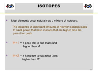 ISOTOPES



Most elements occur naturally as a mixture of isotopes.
-The presence of significant amounts of heavier isotopes leads

to small peaks that have masses that are higher than the
parent ion peak.


M+1 = a peak that is one mass unit
higher than M+



M+2 = a peak that is two mass units
higher than M+

55

 