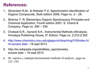 References:
1. Silverstein R.M., & Webster F.X, Spectrometric Identification of
Organic Compounds, Sixth edition 2006, Page no. 2 – 28.
2. Sharma Y. R. Elementary Organic Spectroscpoy Principles and
Chemical Application, Fourth edition 2007, S. Chand &
Company, Page no. 280 – 339.
3. Chatwal G.R., Aanand S.K., Instrumental Methods ofAnalysis,
Himalaya Publishing House, 5th Edition, Page no. 2.272-2.302
4. http://www.chemistry.ccsu.edu/glagovich/teaching/316/index.ht
ml access date - 19 sept 2013
5. http://en.wikipedia.org/wiki/Mass_spectrometry
access date – 19 sept 2013
6. Dr. supriya s. mahajan,Instuumental methods of analysis , page no.
125 -154
60

 