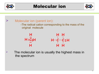 Molecular ion


Molecular ion (parent ion):
-The radical cation corresponding to the mass of the
original molecule

H
H C H
H


H C C H
H H

H H

The molecular ion is usually the highest mass in
the spectrum

8

 