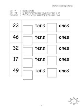 Mathematics diagnostics test | PDF