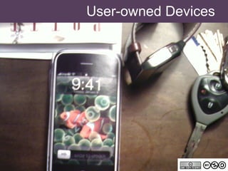 User-owned Devices 