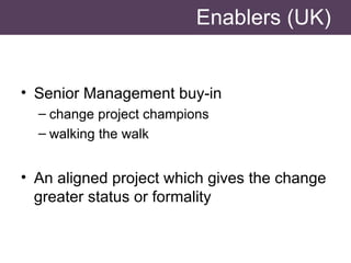 Enablers (UK) Senior Management buy-in change project champions walking the walk An aligned project which gives the change greater status or formality 