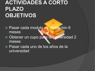 ACTIVIDADES A CORTO
PLAZO
OBJETIVOS
 Pasar cada modulo de nivelación 6
meses
 Obtener un cupo para la universidad 2
meses
 Pasar cada uno de los años de la
universidad
 