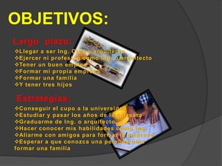 Llegar a ser Ing. Civil o arquitecto
Ejercer ni profesión como Ing. o arquitecto
Tener un buen empleo
Formar mi propia empresa
Formar una familia
Y tener tres hijos
OBJETIVOS:
Largo plazo:
Conseguir el cupo a la universidad
Estudiar y pasar los años de la carreara
Graduarme de Ing. o arquitecto
Hacer conocer mis habilidades como Ing.
Aliarme con amigos para formar la empresa
Esperar a que conozca una persona para
formar una familia
Estrategias:
 