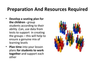 Preparation And Resources Required
• Develop a seating plan for
the children - group
students according to their
ability .Can, use data from
tests to support in creating
the groups – this will help to
ensure a genuine mix of
learning levels
• Plan time into your lesson
plans for students to work
together and support each
other
 