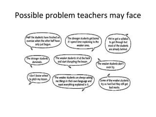 Possible problem teachers may face
 