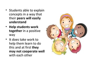 • Students able to explain
concepts in a way that
their peers will easily
understand
• Help students work
together in a positive
way
• It does take work to
help them learn to do
this and at first they
may not cooperate well
with each other
 