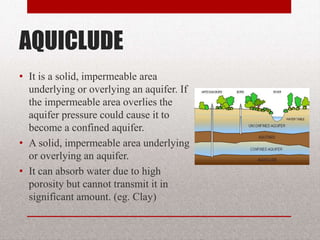 AQUICLUDE
• It is a solid, impermeable area
underlying or overlying an
aquifer. If the impermeable
area overlies the aquifer
pressure could cause it to
become a confined aquifer.
• A solid, impermeable area
underlying or overlying an
aquifer.
• It can absorb water due to high
porosity but cannot transmit it
in significant amount. (eg.
Clay)
BITS Edu Campus Prof. Ankit Patel 20
 