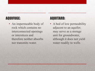 AQUIFUGE:
• An impermeable body
of rock which contains
no interconnected
openings or interstices
and therefore neither
absorbs nor transmits
water.
AQUITARD:
• A bed of low
permeability adjacent
to an aquifer; may
serve as a storage unit
for groundwater,
although it does not
yield water readily to
wells
BITS Edu Campus Prof. Ankit Patel 25
 