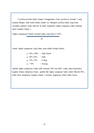 13
Cocokkan jawaban kalian dengan Cmenggunakan kunci jawaban tes formatif 1 yang
terdapat dibagian akhir bahan belajar mandiri ini. Hitunglah jawaban kalian yang benar
,kemudian gunakan rumus dibawah ini untuk mengetahui tingkat penguasan kalian terhadap
materi kegiatan belajar 1.
Tingkat penguasaan=Jumlah jawaban kalian yang benar X 100%
20
Artinya tingkat penguasaan yang kalian capai adalah sebagai berikut :
 90% -100% = Baik Sekali
 80% -89% = Baik
 70% -79% = Cukup
 <70% = Kurang
Apabila tingkat penguasaan kalian telah mencapai 80% atau lebih , kalian dapat meneruskan
kegiatan belajar selanjutnya.Tetapi, apabila nilai tingkat pengusaan kalian masih dibawah 80%,
kalian harus mengulangi kegiatan belajar 1, terutama bagianyang belum kalian kuasai.
 