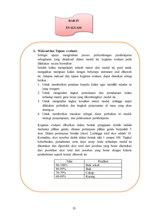 15
BAB IV
EVALUASI
A. Maksud dan Tujuan evaluasi
Sebagai upaya mengetahuai proses perkembangan pembelajaran
sebagimana yang dimaksud dalam modul ini, kegiatan evaluasi perlu
dilakukan secara berstuktur .
Setelah kalian mempelajari seluruh materi dari modul ini, pasti untuk
mengujikan mempuan kalian dengan beberapa instrumen soal dibawah
ini. Adapun maksud dan tujuan kegiatan evaluasi, dapat diuraikan sebagi
berikut :
1. Untuk memberikan panduan kepada kalian agar memiliki standar isi
yang seragam
2. Untuk mengetahui tingkat penerimaan dan pemahaman kalian
terhadap materi garis besar yang dikembangkan modul ini.
3. Untuk mengetahui tingkat kesulitan materi modul, sehingga dapat
dilakukan perbaikan dan langkah penyesuaian di masa yang akan
datang.sa
4. Untuk memberikan masukan sebagai dasar perbaikan isi modul,
strategi penyampaian, dan pelaksanaan pembelajaran.
Kegiatan evaluasi diberikan dalam bentuk pengujuian tertulis melalui
insrtumen pilihan ganda, dimana pertanyaan pilihan ganda berjumlah 5
item. Dalam pertanyaan bernilai (skor) 2,sehingga total skor adalah 10.
Kemudian, skor tersebut diolah dalam bentuk nilai 1 sampai 100. Tingkat
keberhasilan, pemahaman serta daya serap Anda terhadapa modul ini
ditentukan dan diperoleh skor total dari jawaban yang benar ditentukan
dari perolehan skor total dari jawaban yang benar dengan kriteria
pembobotan seperti terurai dibawah ini.
Nilai Predikat
90-100% Baik sekali
80-89% Baik
70-79% Cukup
60-69% Kurang
 