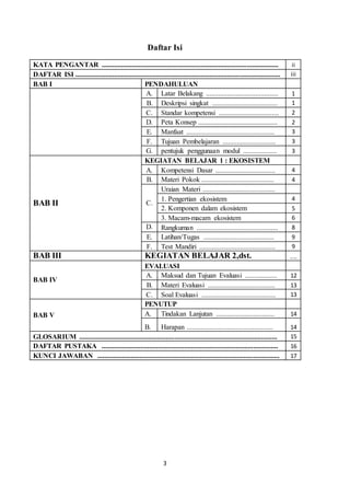 3
Daftar Isi
KATA PENGANTAR .................................................................................................... ii
DAFTAR ISI .................................................................................................................... iii
BAB I PENDAHULUAN
A. Latar Belakang ......................................... 1
B. Deskripsi singkat ..................................... 1
C. Standar kompetensi .................................. 2
D. Peta Konsep ............................................. 2
E. Manfaat .................................................. 3
F. Tujuan Pembelajaran .............................. 3
G. pentujuk penggunaan modul ................... 3
BAB II
KEGIATAN BELAJAR 1 : EKOSISTEM
A. Kompetensi Dasar .................................. 4
B. Materi Pokok ......................................... 4
C.
Uraian Materi .........................................
1. Pengertian ekosistem 4
2. Komponen dalam ekosistem 5
3. Macam-macam ekosistem 6
D. Rangkuman .............................................. 8
E. Latihan/Tugas ........................................ 9
F. Test Mandiri ........................................... 9
BAB III KEGIATAN BELAJAR 2,dst. ....
BAB IV
EVALUASI
A. Maksud dan Tujuan Evaluasi .................. 12
B. Materi Evaluasi ...................................... 13
C. Soal Evaluasi .......................................... 13
BAB V
PENUTUP
A. Tindakan Lanjutan ................................. 14
B. Harapan ................................................. 14
GLOSARIUM ................................................................................................................ 15
DAFTAR PUSTAKA .................................................................................................... 16
KUNCI JAWABAN ....................................................................................................... 17
 