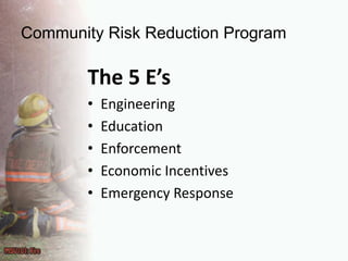 Community Risk Reduction ProgramThe 5 E’sEngineeringEducationEnforcementEconomic IncentivesEmergency Response