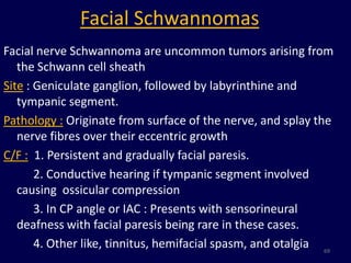 Facial Schwannomas
Facial nerve Schwannoma are uncommon tumors arising from
   the Schwann cell sheath
Site : Geniculate ganglion, followed by labyrinthine and
   tympanic segment.
Pathology : Originate from surface of the nerve, and splay the
   nerve fibres over their eccentric growth
C/F : 1. Persistent and gradually facial paresis.
       2. Conductive hearing if tympanic segment involved
   causing ossicular compression
       3. In CP angle or IAC : Presents with sensorineural
   deafness with facial paresis being rare in these cases.
       4. Other like, tinnitus, hemifacial spasm, and otalgia 69
 