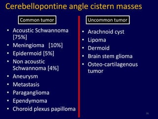 Cerebellopontine angle cistern masses
    Common tumor                 Uncommon tumor

• Acoustic Schwannoma        •   Arachnoid cyst
  [75%]                      •   Lipoma
• Meningioma [10%]           •   Dermoid
• Epidermoid [5%]            •   Brain stem glioma
• Non acoustic               •   Osteo-cartilagenous
  Schwannoma [4%]                tumor
• Aneurysm
• Metastasis
• Paraganglioma
• Ependymoma
• Choroid plexus papilloma
                                                       79
 