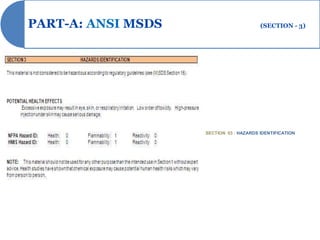 PART-A: ANSI MSDS                        (SECTION - 3)




                    SECTION 03 : HAZARDS IDENTIFICATION
 