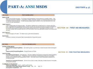 PART-A: ANSI MSDS                      (SECTION 4- 5)




                    SECTION 04 : FIRST AID MEASURES




                    SECTION 05 : FIRE FIGHTING MEASURES
 