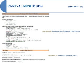 PART-A: ANSI MSDS                               (SECTION 9 - 10 )




                SECTION 09 : PHYSICAL AND CHEMICAL PROPERTIES




                       SECTION 10 : STABILITY AND REACTIVITY
 