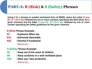 PART-A: R (Risk) & S (Safety) Phrases

Using R & S phrases is another shorthand form of MSDS, where the Letter R (say
R1, R 1,12,14 etc) followed by one or more numbers specifying the Risk factor for a
given chemical and the letter S (say S2, S11,12,18 etc) followed by one or more
number specifying the Safety guidelines for the given chemical.


R (Risk) Phrase Example:
R1       : Explosive When dry
R12      : Extremely flammable
R22      : Harmful if swallowed
           And so on…

S (Safety) Phrase Example:
S2       : Keep out of the reach of children
S9       : Keep container in a well ventilated place
S39      : Wear eye / face protection
           And so on…
 