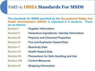 PART-A: OSHA Standards For MSDS


The standards for MSDS specified by the Occupational Safety And
Health Administration (OSHA) is organized in 9 sections. These
are as follows:
Section I       : Supplier Information
Section II     : Hazardous Ingredients / Identity Information
Section III    : Physical and Chemical Properties
Section IV     : Fire and Explosion Hazard Data
Section V      : Reactivity Data
Section VI     : Health Hazard Data
Section VII    : Precautions for Safe Handling and Use
Section VIII   : Control Measures
Section IX     : Shipping Information
 